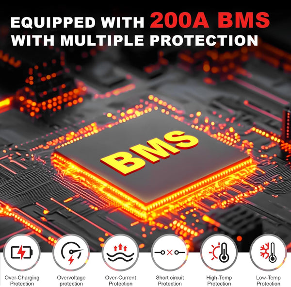 Idzlldi 12V 200Ah Deep Cycle LiFePO4 Battery w/ Low-Temperature Protection
